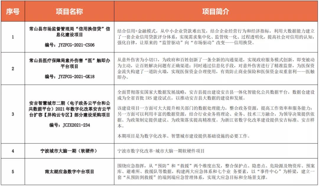 微信图片_20220107173233.jpg 微信图片_20220107173233.jpg