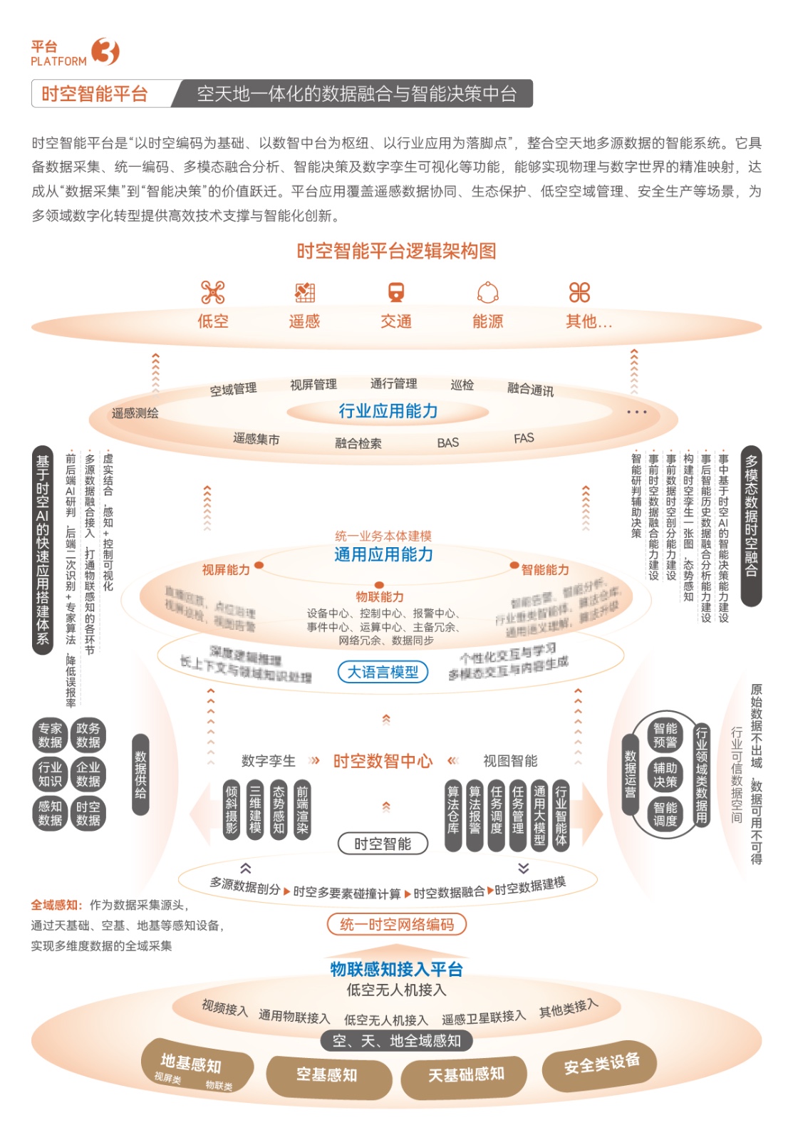 官网-空间信息-04.jpg